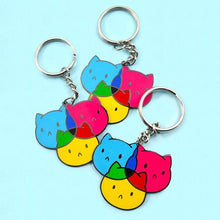 Load image into Gallery viewer, SASSY KITTIES KEYCHAINS (3 DESIGNS)
